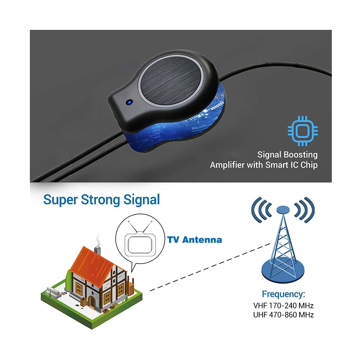 Quick Installation Outdoor or Indoor HDTV Digital TV Antenna Signal Amplifier HD FM DVB USB Powered 32DBI