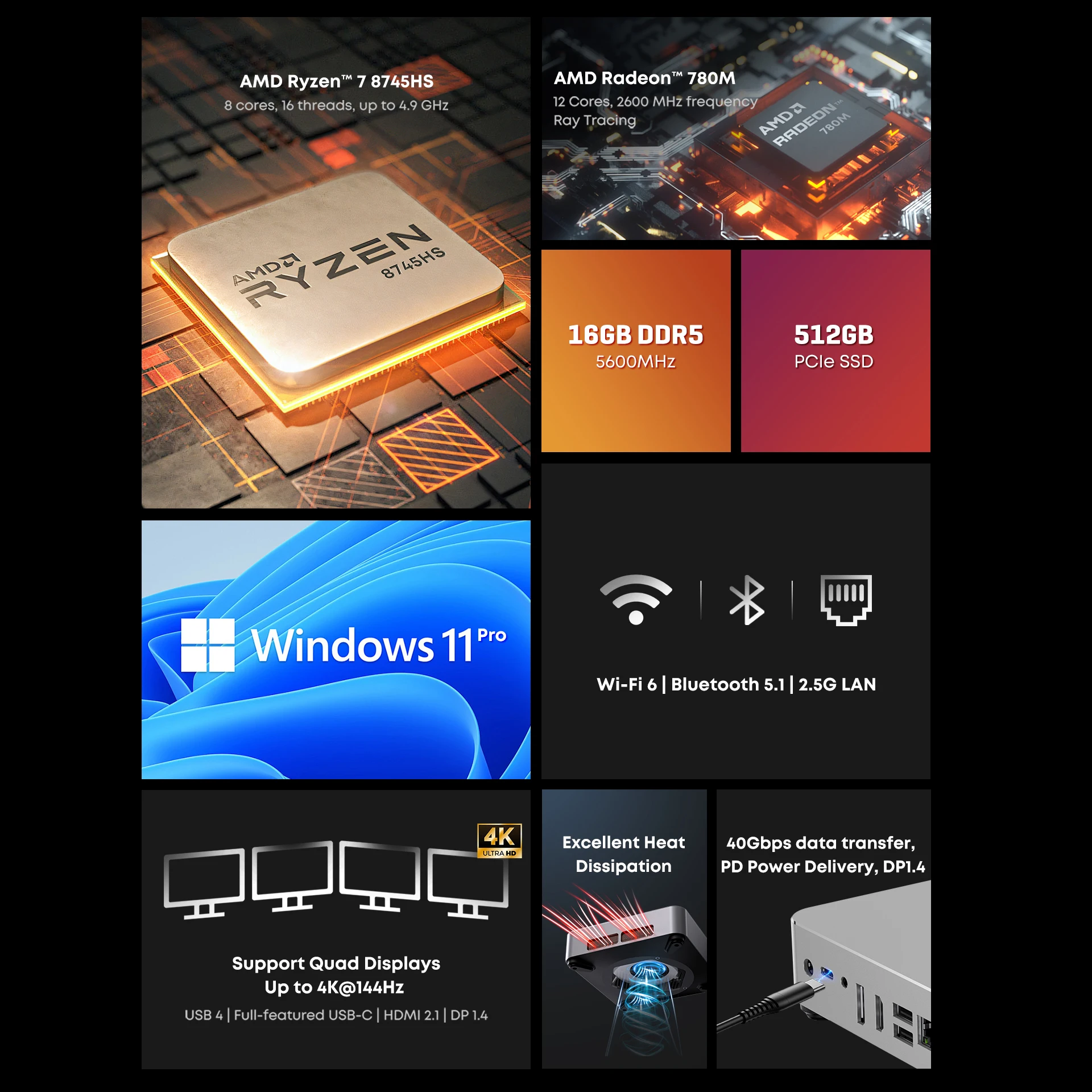 CHUWI AuBox 미니 PC AMD Ryzen7 8745HS 16GB DDR5 512GB SSD WiFi 6 BT 5.1 2.5G LAN 지원 쿼드 디스플레이 최대 4K Windows 11 Pro