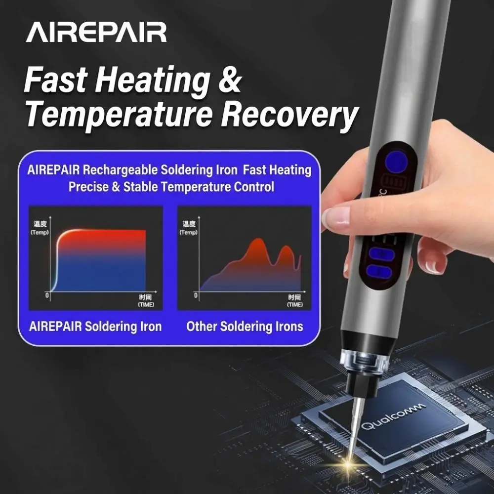 DC5V Wireless Smart Digital Display Soldering Iron Type‑C Rechargeable 15W 200‑450℃ Portable Soldering Iron for Phone Repair DIY