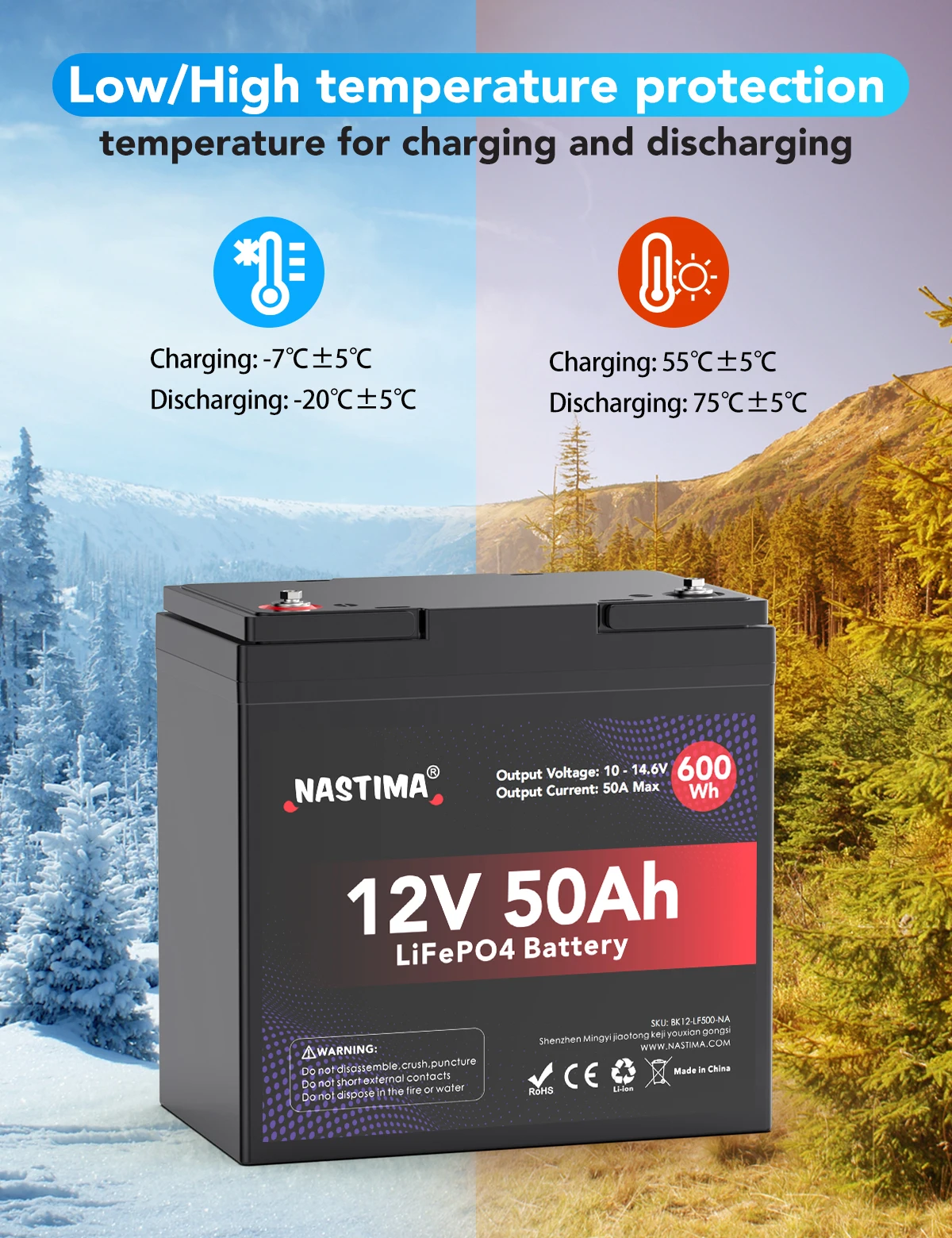 بطارية ليثيوم فوسفات الحديد 12 فولت 50 أمبير/ساعة 600 وات/ساعة مع نظام BMS للتخييم RV نظام شمسي UPS غير منقطعة