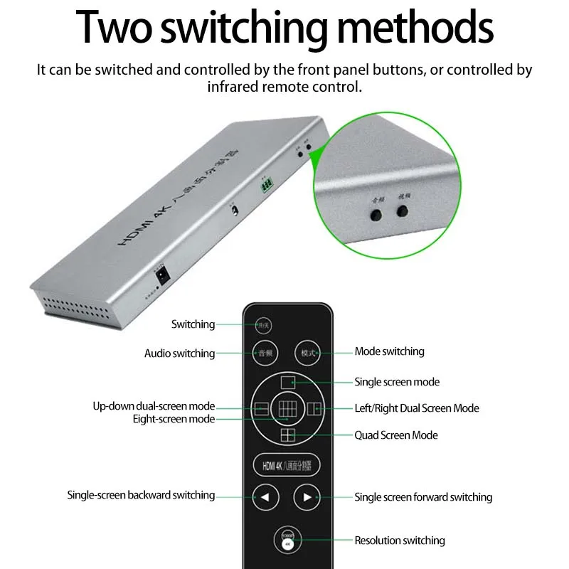 Screen Splitter Multi-Display Game Splitter 4/8/9/16 signals on one screen at the same time TV Splicing Box Seamless switching