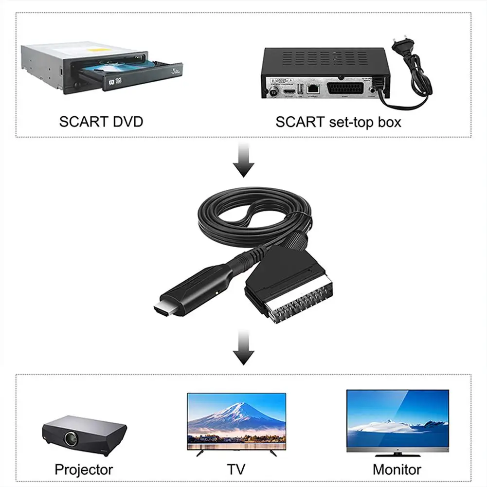 D771 scart para hdmi-adaptador de áudio e vídeo conversor compatível para hdtv stb vhs dvd 1 metro cabo de conversão