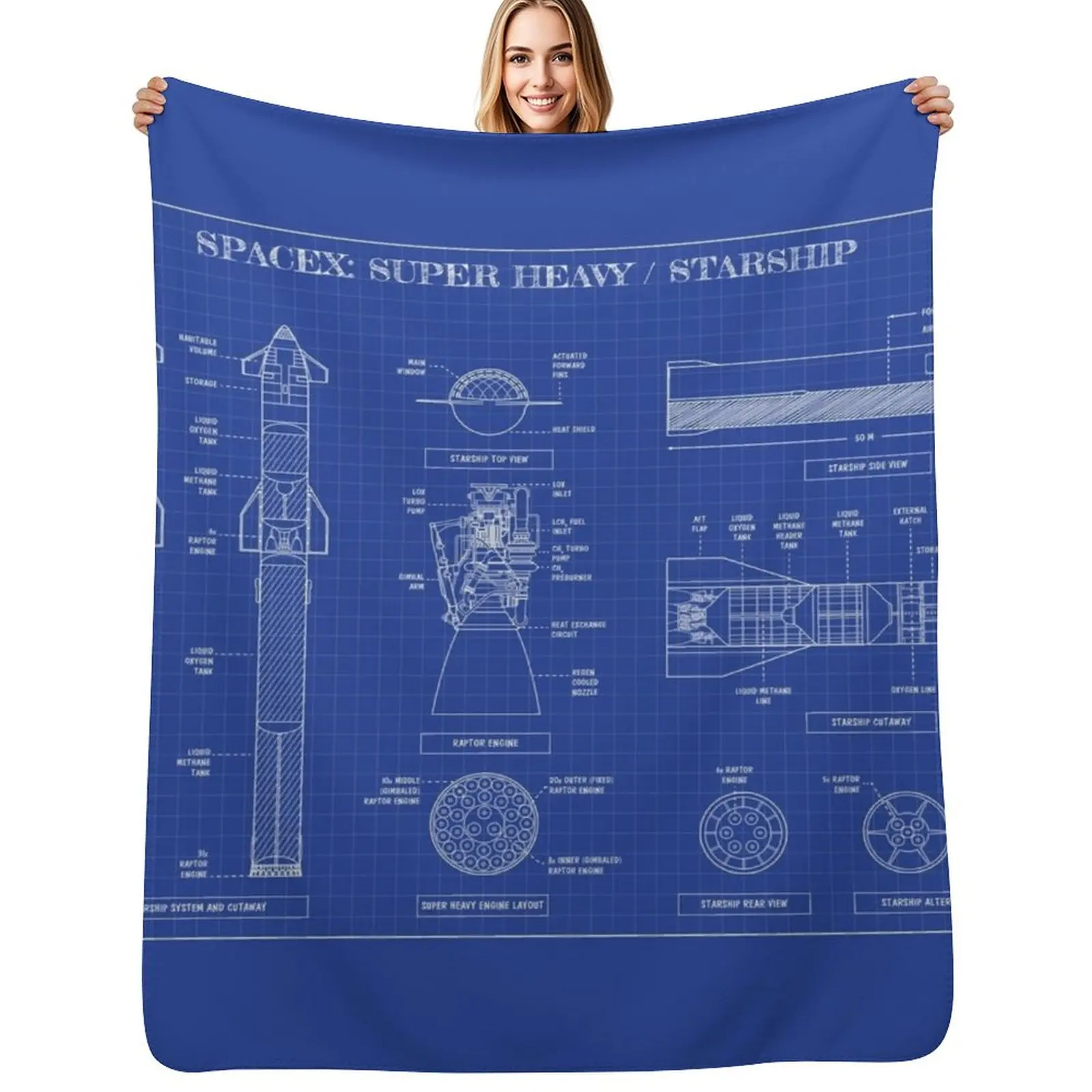 

SPACEX: Super heavy / Starship (Blueprint) Throw Blanket Designers Vintage Winter beds Blankets For Sofas Blankets