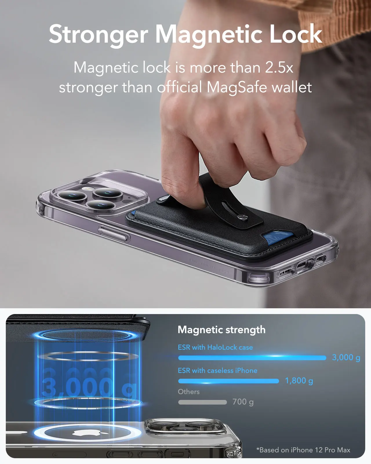 ESR for iPhone 15 14 HaloLock Magnetic Wallet for iPhone 14 Pro Max Smart Card Storage Case for 12/12 Pro  for iPhone 13 Pro Max