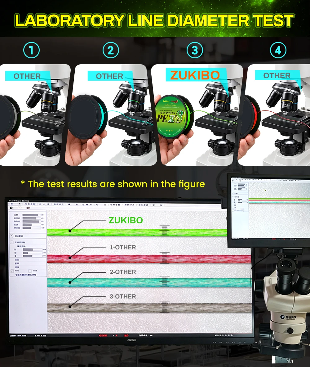 ZUKIBO OUTLANDER X8 Geflochtene Angelschnur Grün 8-fach Geflochten Multifilament PE-Schnur Verschleißfest UV-Beständig Salzwasserbeständige Beschichtung – Detail 11