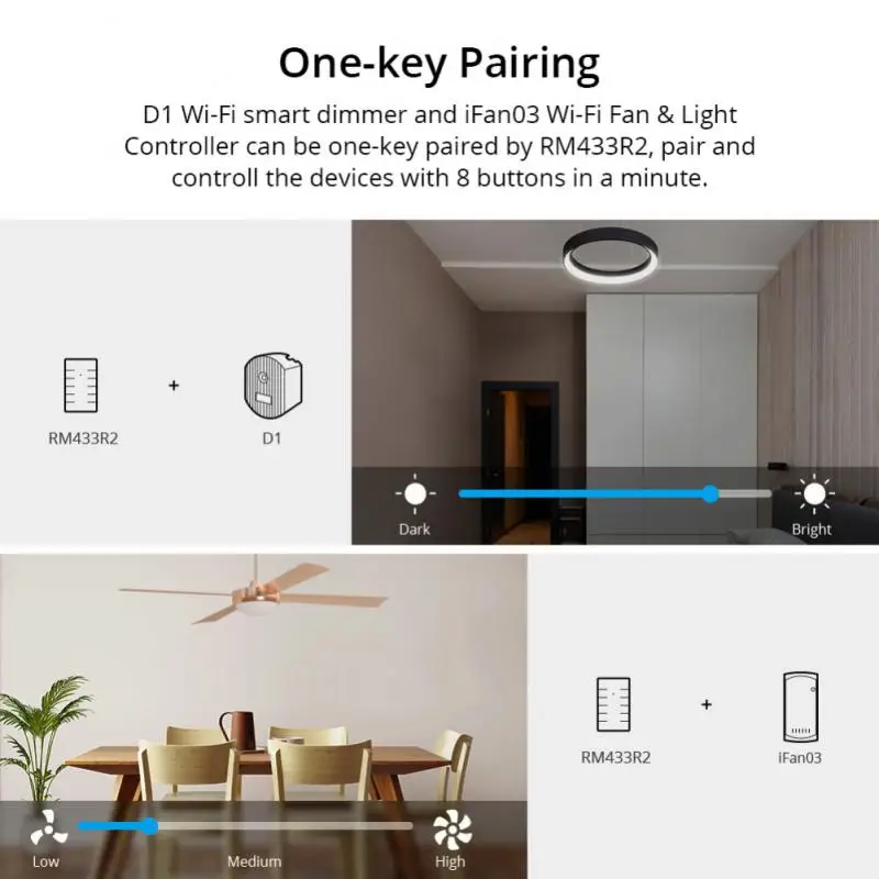 SONOFF RM433 R2 Remote Control Multifunctional 8 Keys Custom 433 MHz RF Remote Controller Works With SONOFF RF/4CH Smart Home