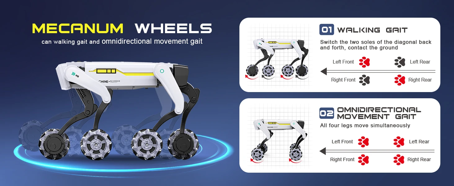 Intelligent AI RC Robot Dog Voice Dialogue APP Remote Control Programming Singing Dancing Machine Dog Kids Toys