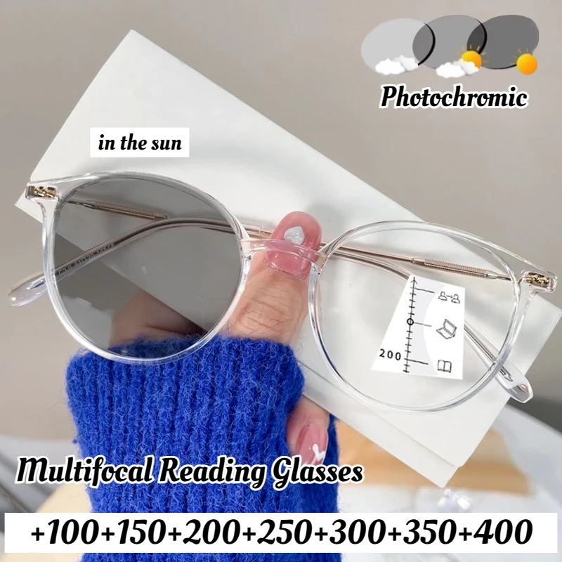 Multifocal Reading …