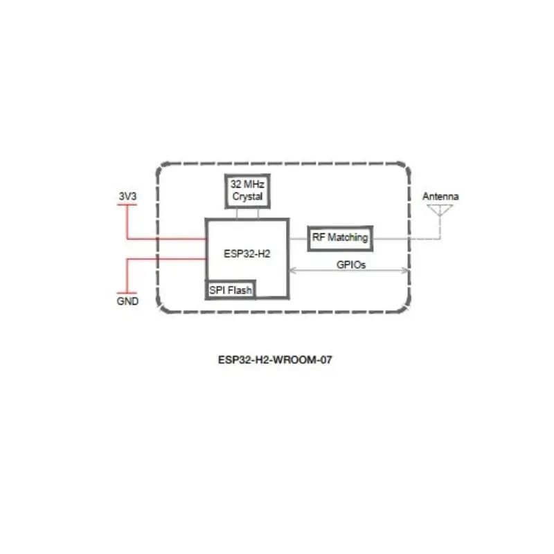 ESP32-H2-WROOM-07 Module Support Bluetooth External Monopole Antenna Lexin Esp32-h2 Thread/ziabee/ble Not Adc Calibrated