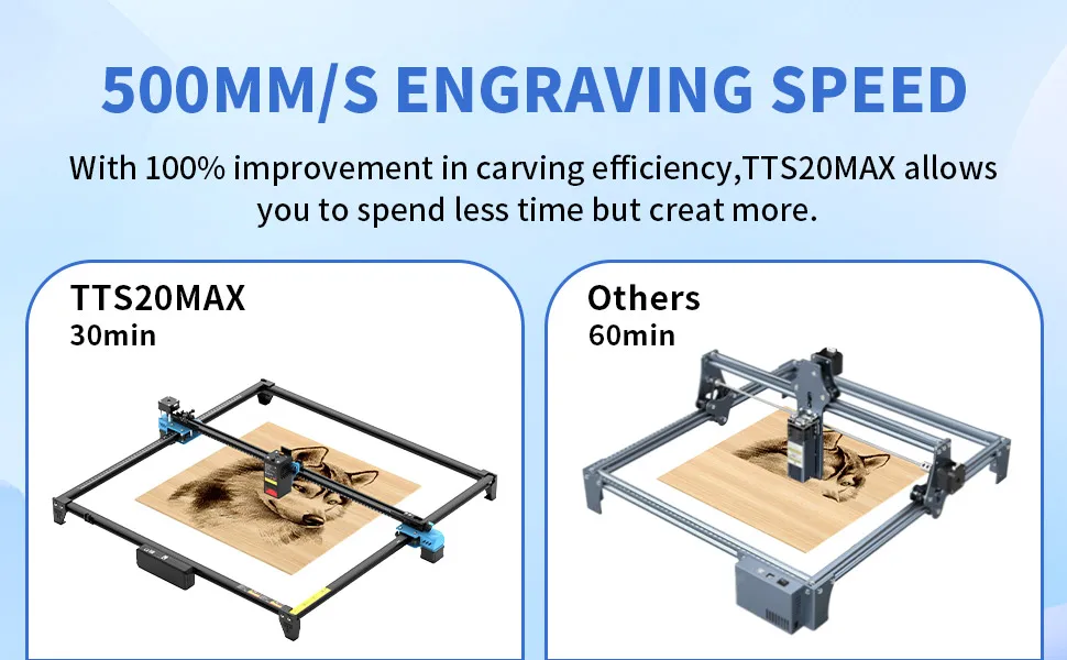 TwoTrees 600x600mm 130W TTS-20 Max Laser Engraving Machine Metal Laser Engraver Wood Leather MDF Acrylic Cutting Machine