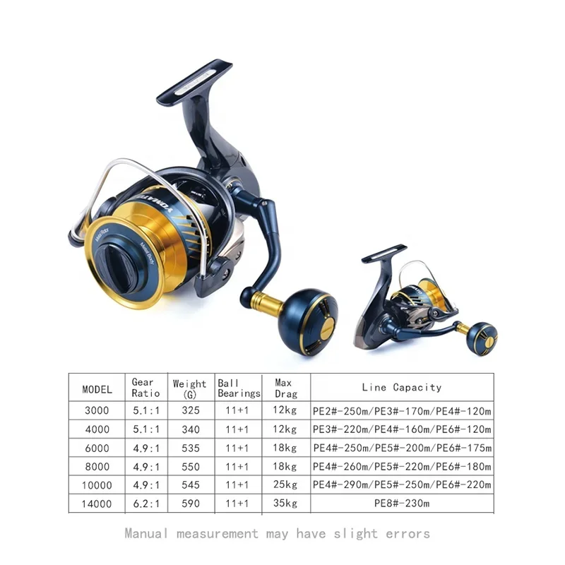 YYHC  4000 11+1BB Carp Fishing Feeder Reel Long Surf Casting Metal Spool Reels Boat Left Right Sea Fishing Saltwater carp