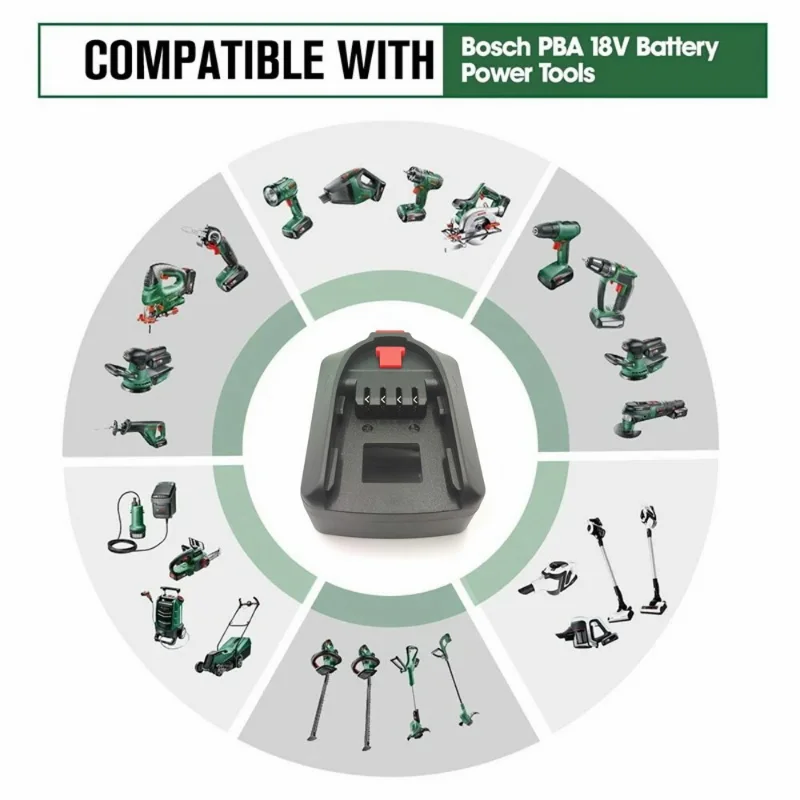 Adapter for Metabo 18V Li-ion Battery Convert to for To for BOSCH PBA C 18V Battery Power Tools (Not include tools and battery)