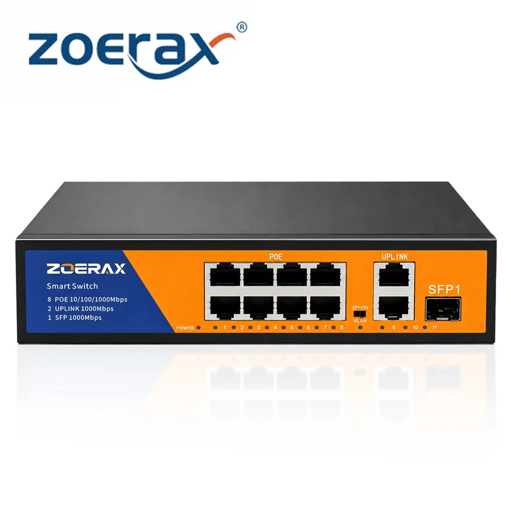zoerax-commutateur-reseau-non-gere-gigabit-poe-a-8-ports-2-ports-de-liaison-montante-1-emplacement-sfp-vlan-a-configuration-automatique-en-un-clic-pour-la-surveillance