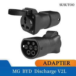 Type2 V2L Discharger Adapter Vehicle Fit for Geely EX5 Jaecoo7 Ebro Omoda 9 ZEEKR MG4 MG5 BYD DOLPHIN Seal SEALION EV