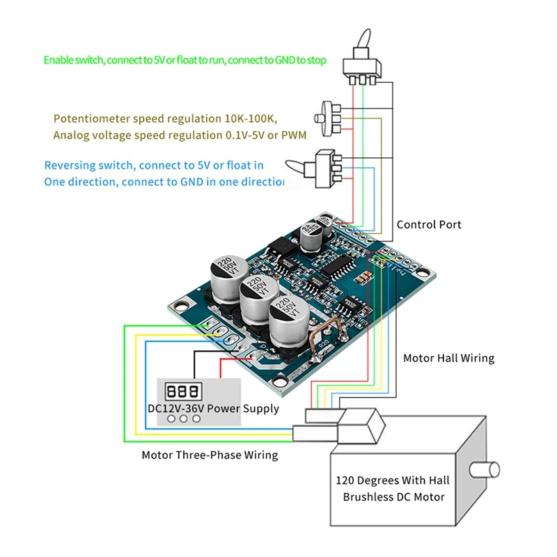 500W Brushless Motor Drive Controller Board 12V-36V