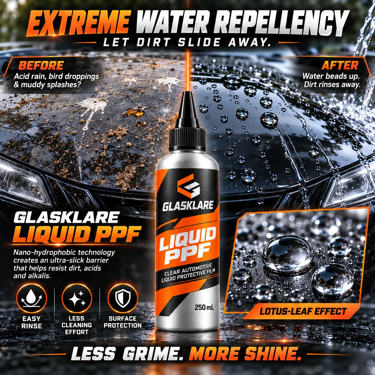 GLASKLARE Liquid PPF Paint Protector 250ml Automotive Clear Protective Film Car Detailing Supplies