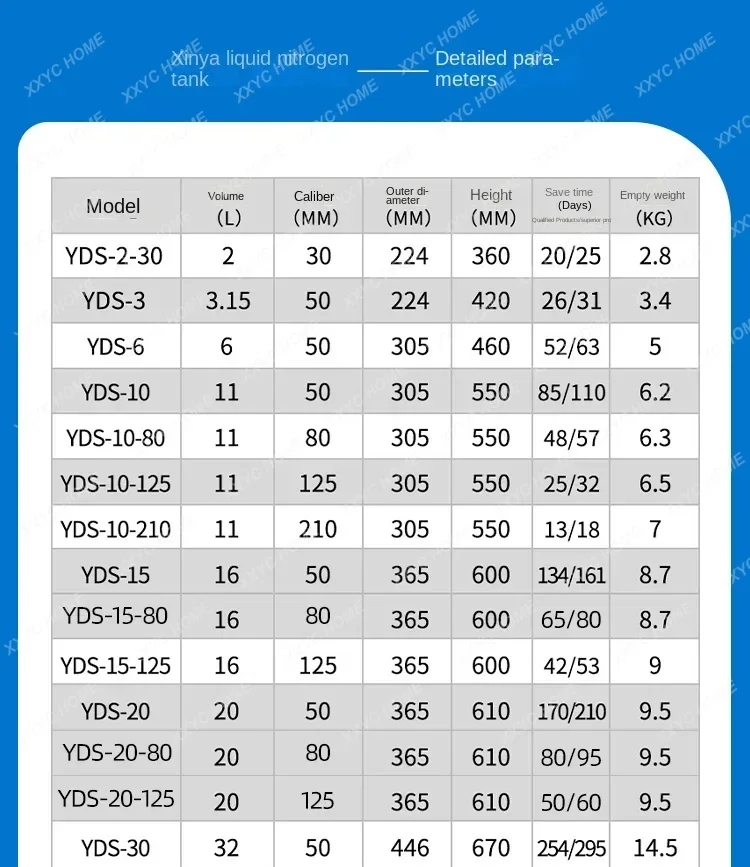 Recipiente de nitrogênio líquido com tanque YDS-10 Dewar criogênico de alta qualidade 10/20L