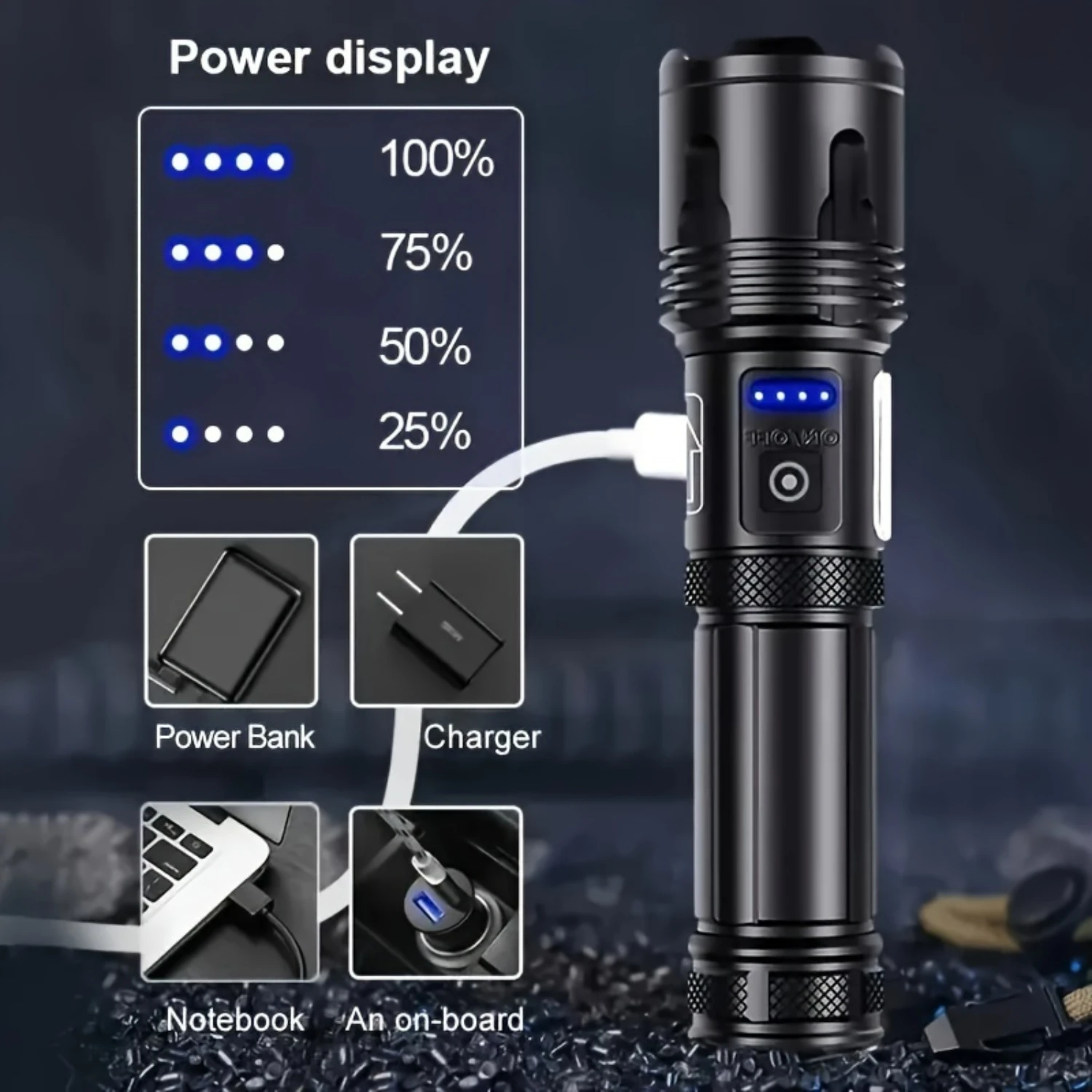 Ideal Choice for Outdoor Activities - Rechargeable High Brightness Portable 7-mode LED Flashlight with Variable Beam COB Work Li