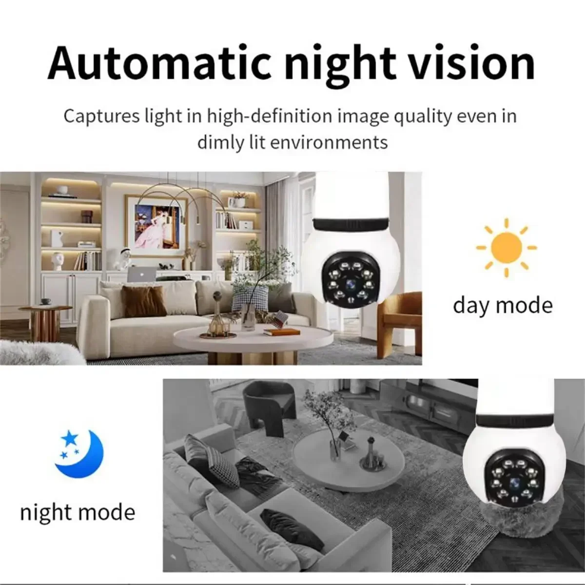 5MP E27 LED Bulb Camera WiFi Surveillance Camera Smart Home Tracking Two-way Audio 8X Zoom Color Night Vision Wireless Cam CCTV