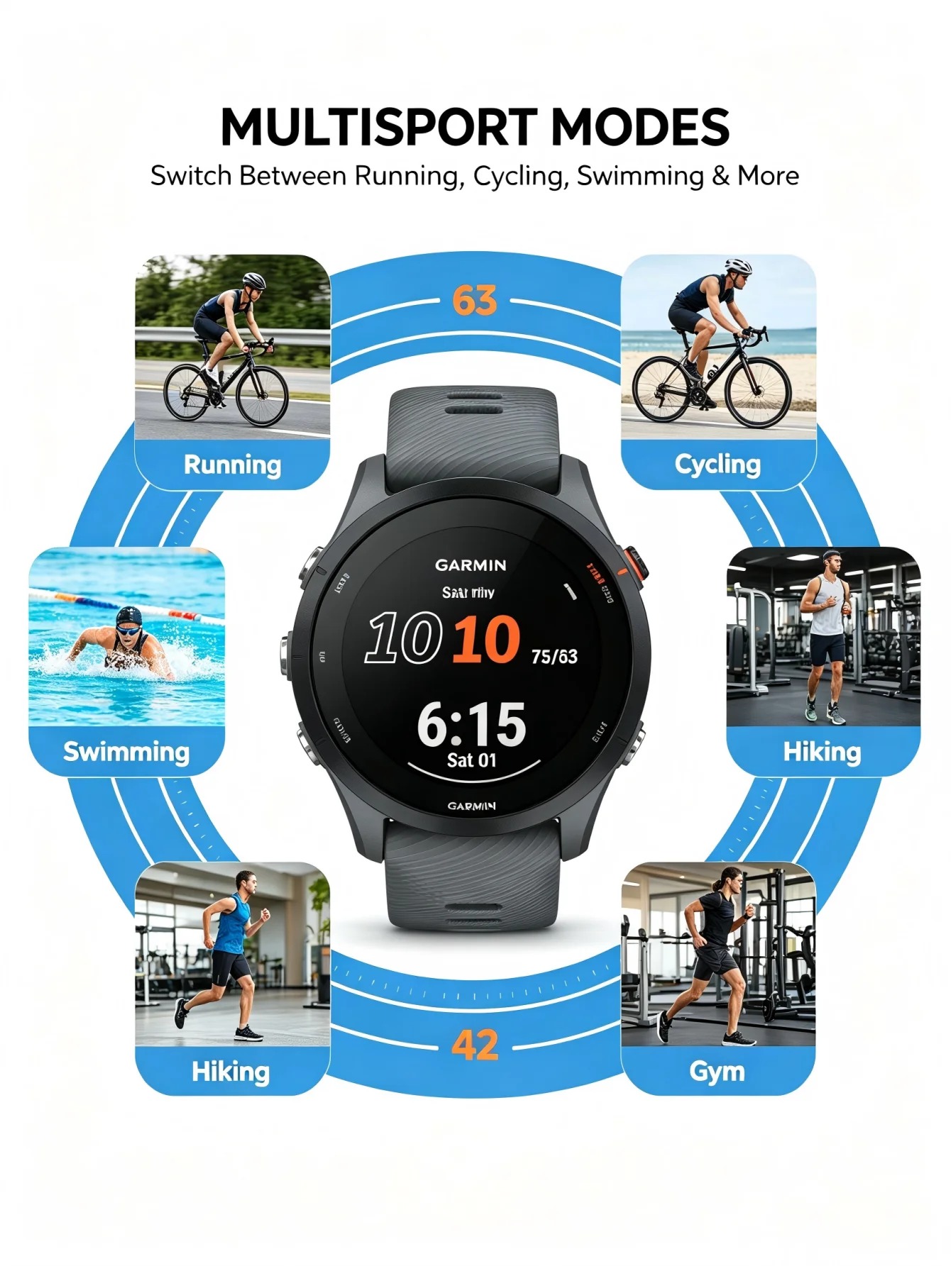 Montre connectée sportive Garm - Smartwatch Watches With Bluetooth avis et prix