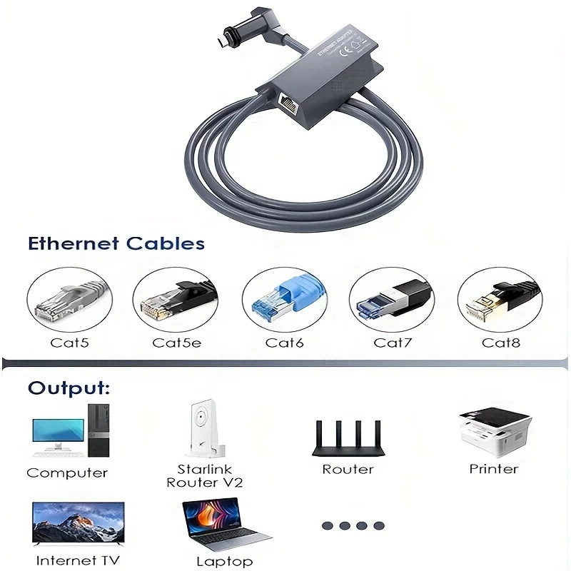 Starlink Ethernet Adapter for Starlink Actuated Gen 2, Starlink to RJ45 Gigabit Ethernet Wired External Network Connection