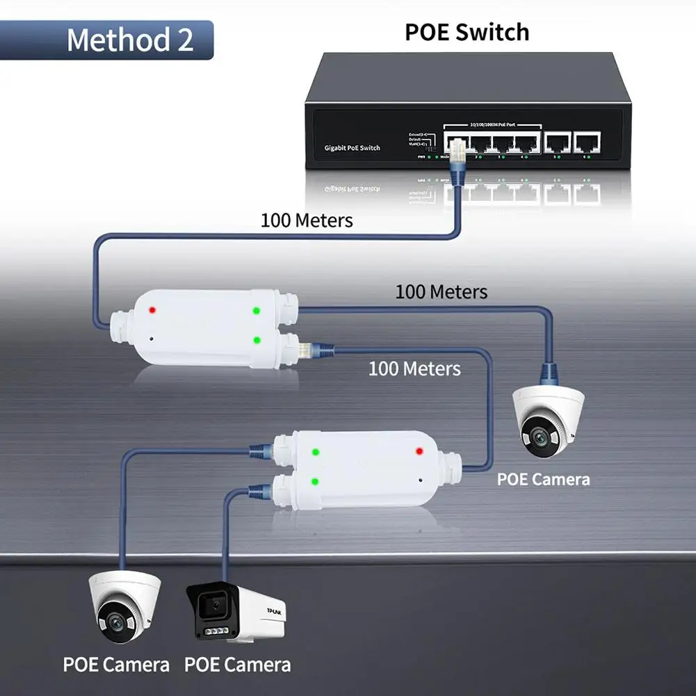 2 Port tahan air POE Repeater IP66 10/100Mbps 1 ke 2 PoE Extender dukungan untuk IEEE802.3af/at luar ruangan untuk POE Switch kamera E4U6