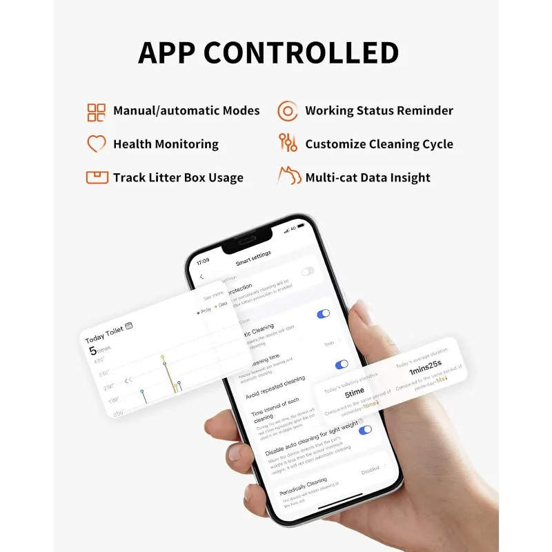 Puramax-自動猫用トイレ,複数の猫用の自動トイレ,アプリケーション制御,安全な防臭除去