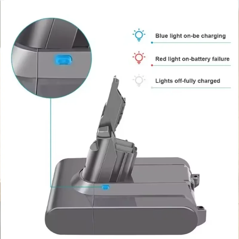21.6V For Dyson Battery Replacement V7 series Animal Trigger Motorhead Pro Fluffy SV11 Absolute cordless vacuum Total Clean
