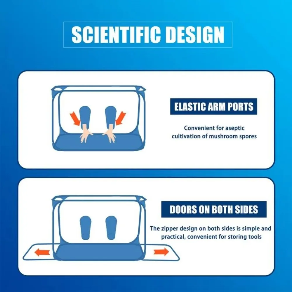 Transparent Mushroom Grow Bag PVC Waterproof Mushroom Tent Propagation Stations Mycology Still Air Box Horticulture Supplies