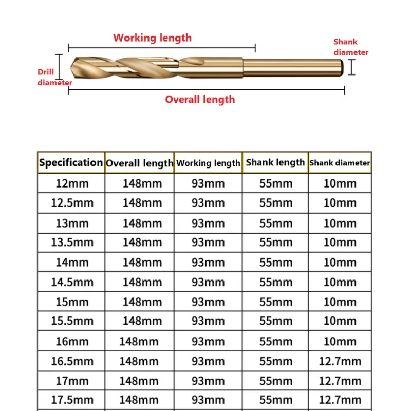 Cobalt Industrial Grade Twist Drill Bit 12-35mm 1/2 Inch Reduced Shank Drill Bit For Metal Stainless Steel Drilling