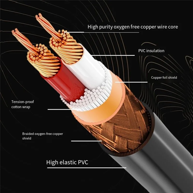 2M Audio Cable Dual…
