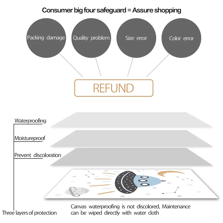 Nordic Alphabet Digital Space Rocket Ufo Education Wall Art Canvas Prints Baby Kids Room Decor Posters