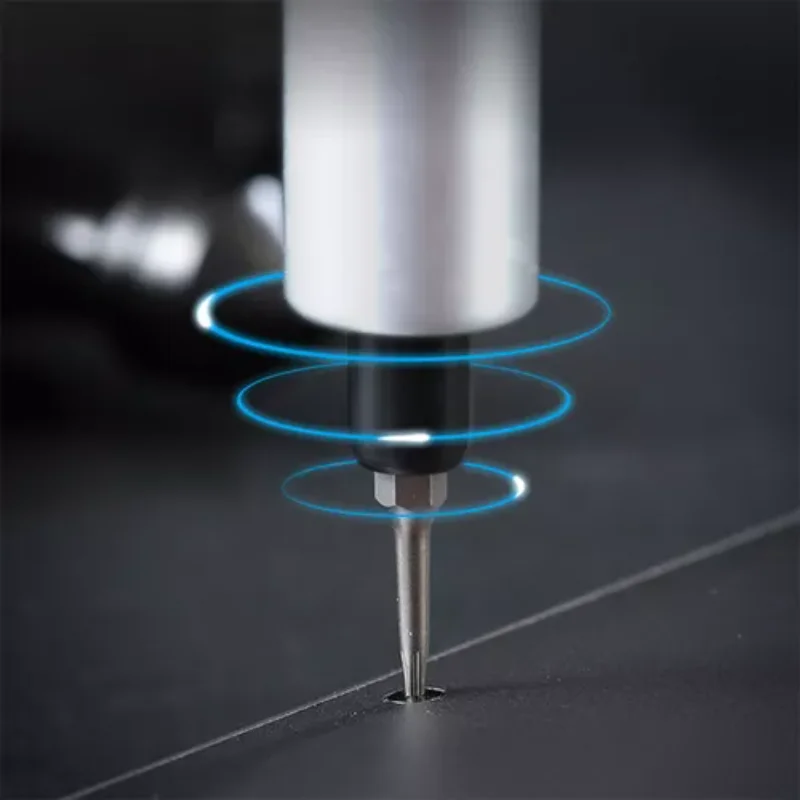 20 kits d'équipement essentiel pour chaque projet