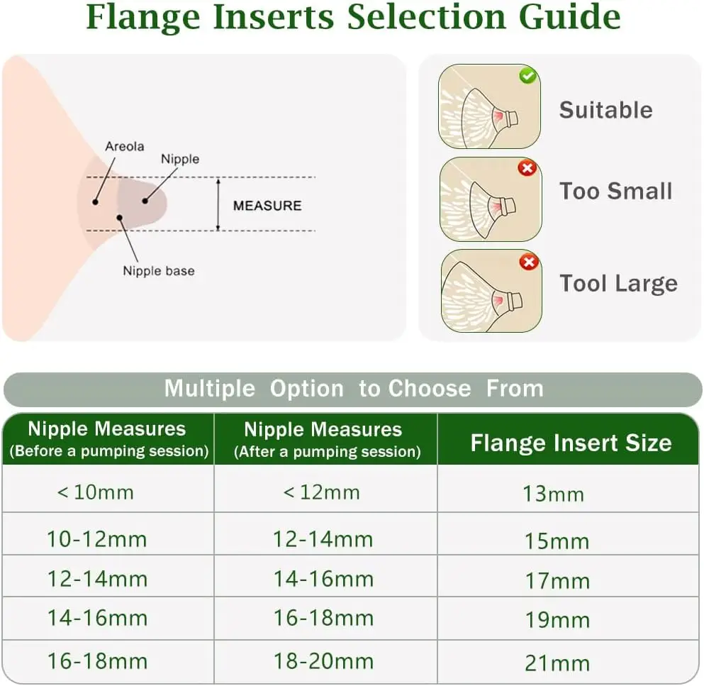 Breast Pump Accessories Silicone Flange Inserts 13/15/17/19/21mm For Breast pump Shield/Flanges Tunnel Down to Correct Size