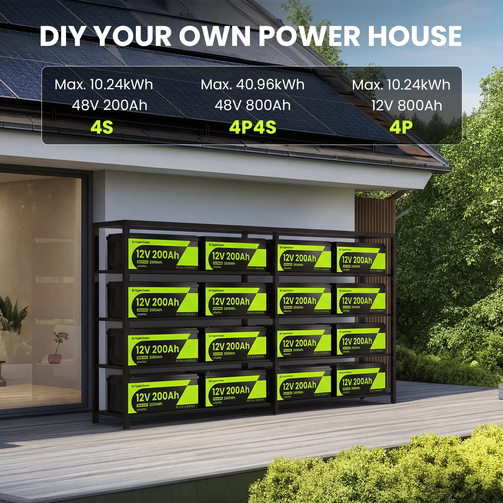 CyperOcean 200Ah Lifepo4 Battery 12V 4 Packs Solar Lithium Iron Phosphate Battery Rechargeable 200A BMS Grade A 15000+ Cycles - view 6