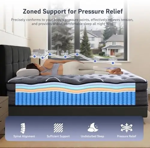 Queen Size Mattress 12 Inch, Hotel-Level Luxury Hybrid Queen Mattress in a Box, Cooling Gel Memory Foam & Upgraded