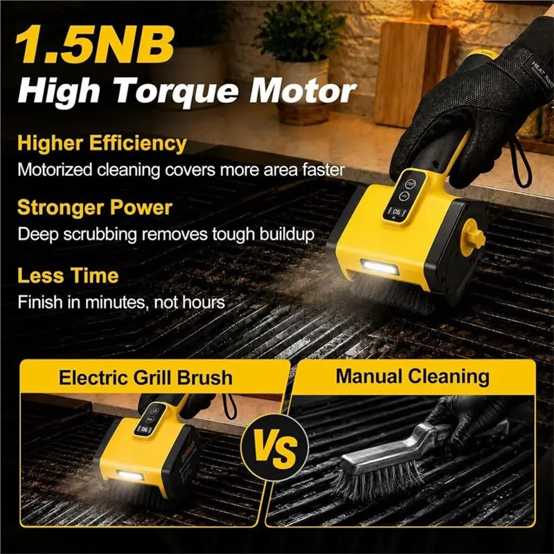 ABNM Electric BBQ Grill Brush Electric Grill Brush 3000Mah Motorized Grill Cleaner With 1 Pair Gloves For Garden Camping