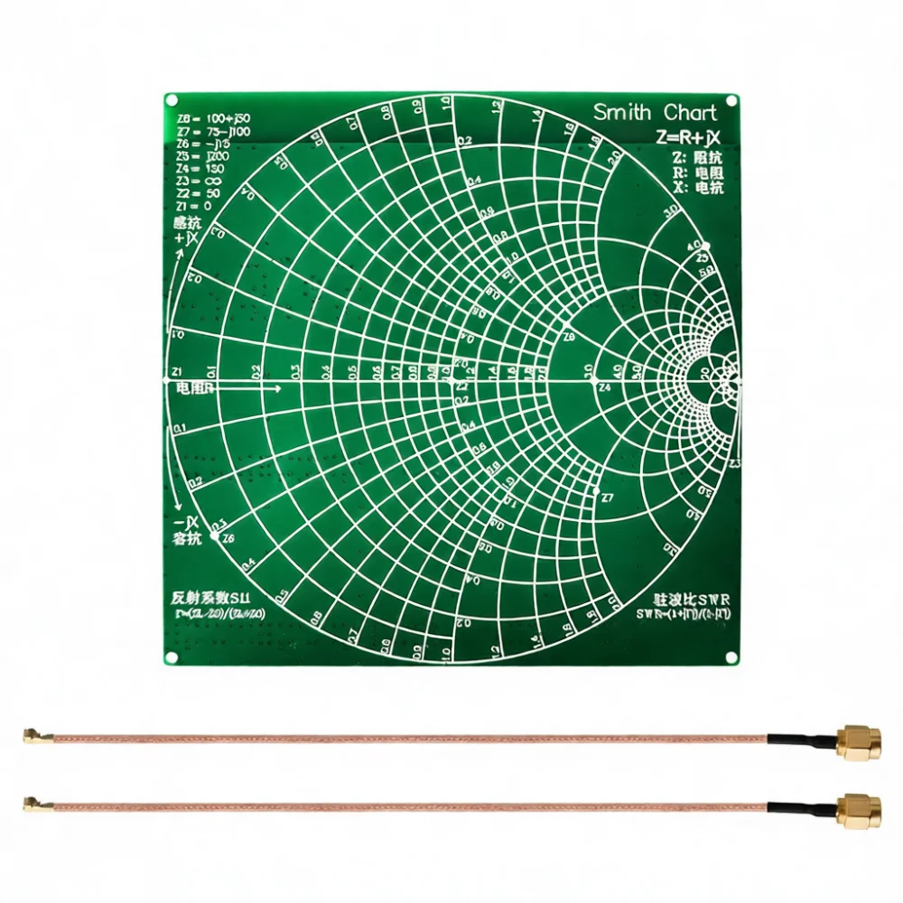 RF Demo Kit NanoVNA Board Vector Network Analyzer Test Accessory Filter Attenuator Calibration Learning Education Tool