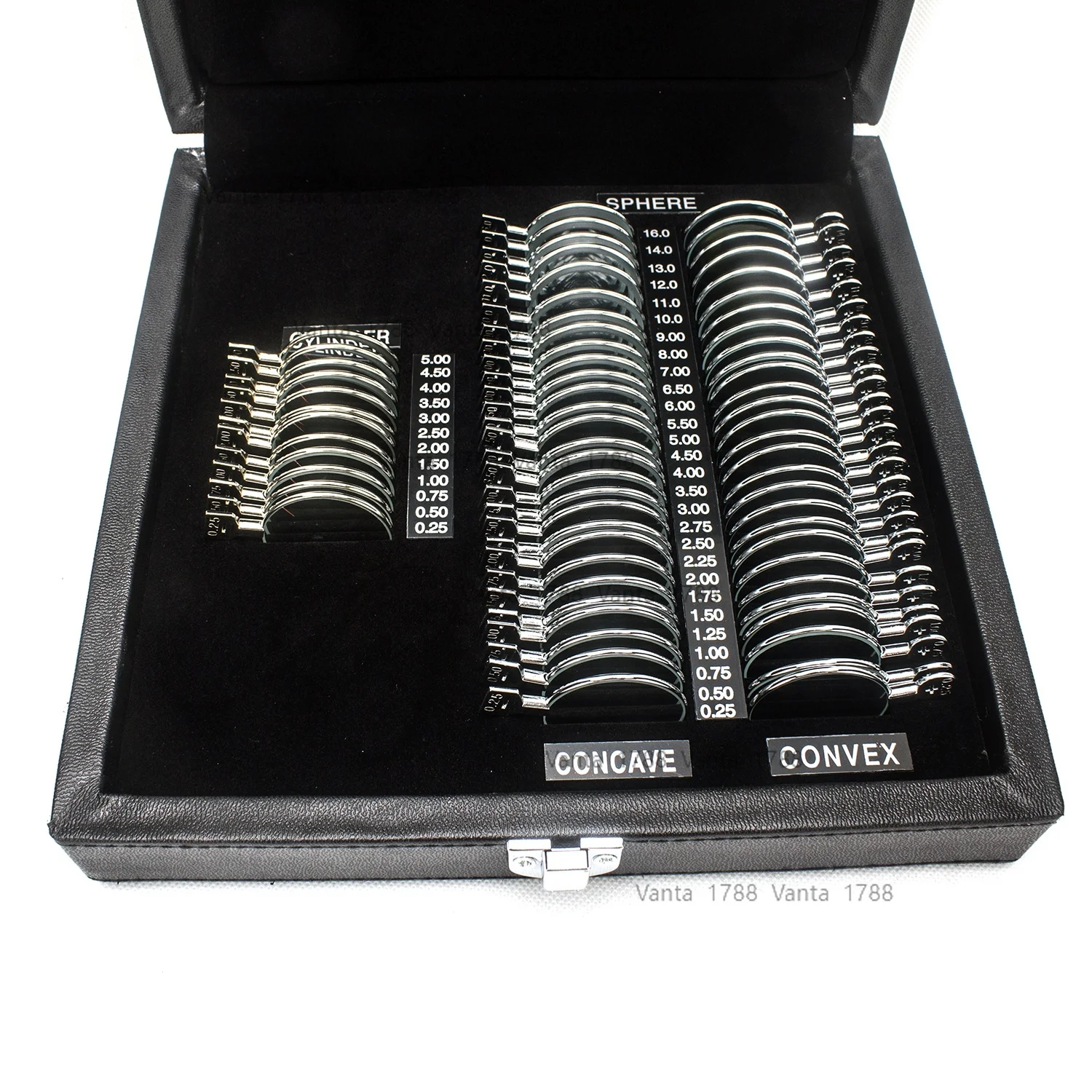 Professional Ophtha…