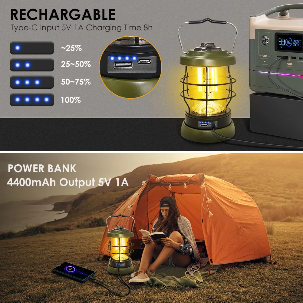 UniqueFire V101 Retro Portable Camping Lantern USB Rechargeable Hurricane Lamp Outdoor Household 2 Mode Dimmable Flashlight