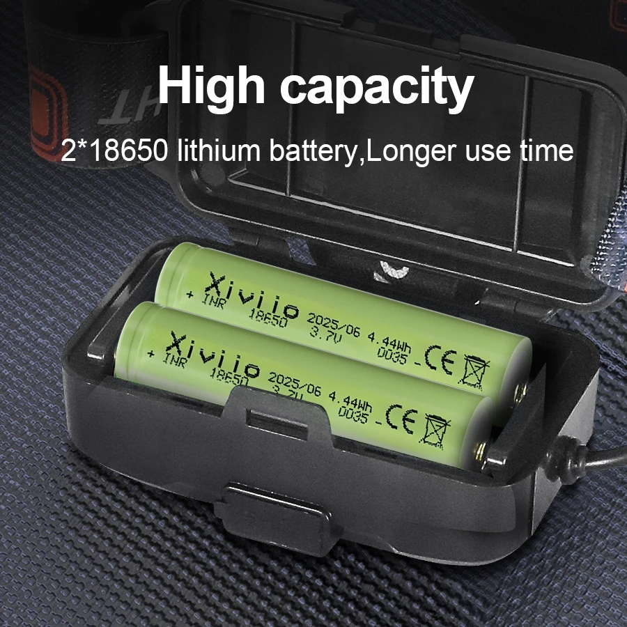 Linterna Frontal de Pesca 2025 Más Reciente, Luz Azul y Blanca, 2*800W LED, Recargable, Zoom, USB, Batería 18650, Impermeable