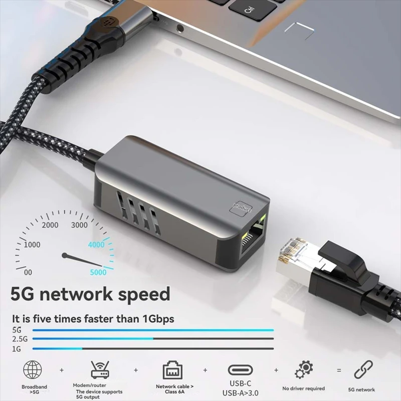 5G Wired Network Ca… - image