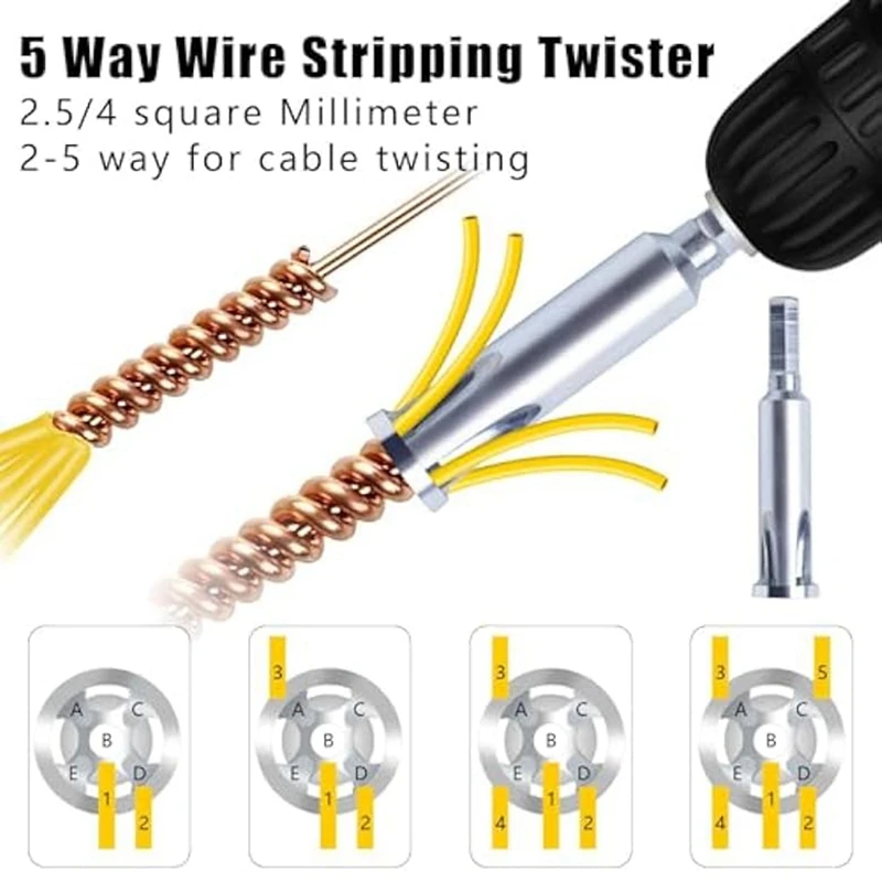 ABSJ-3Pcs ลวด Twister เครื่องมือและ NUT Twister เครื่องมือ,3/5 WAY Wire Stripper สําหรับเจาะ, สายไฟตัดและบิดเครื่องมือ