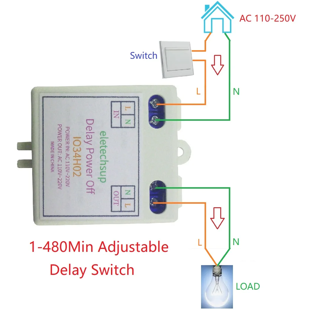 C Time Delay Relay DIP Switch to Set Time Switch for Light Fan Small Power Water Pump Automatic Door 110V 120V 220V 50-60HZ A