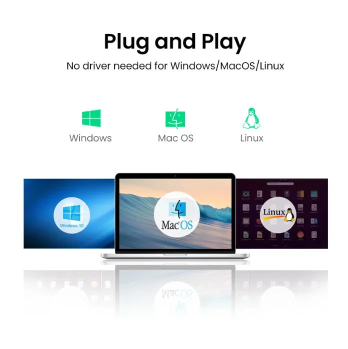 Lector de tarjetas UGREEN USB 3,0 a micrófono SD adaptador de tarjeta de memoria SD TF para PC accesorios de ordenador portátil lector de tarjetas múltiples inteligentes