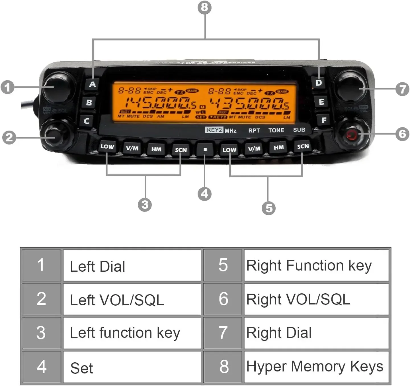 TYT TH-9800D Quad Band 50W Cross-Band Mobile, 10M/6M/2M/70CM Mobile Transceiver,