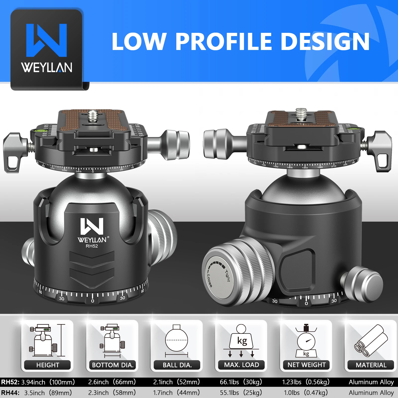 WEYLLAN RH52/44 Dual Panoramic Camera Ball Head Mount Low Profile Ballhead with Two Arca Quick Release Plate for Tripod Monopod