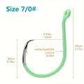 Size 7I0