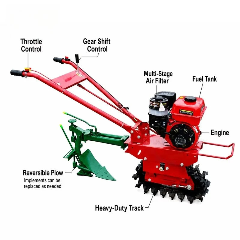 Attachment Ready Field Soil Cultivating Furrow Making Weeding Ridging Backfilling Seeding Crawler Track Mini Tiller Machine