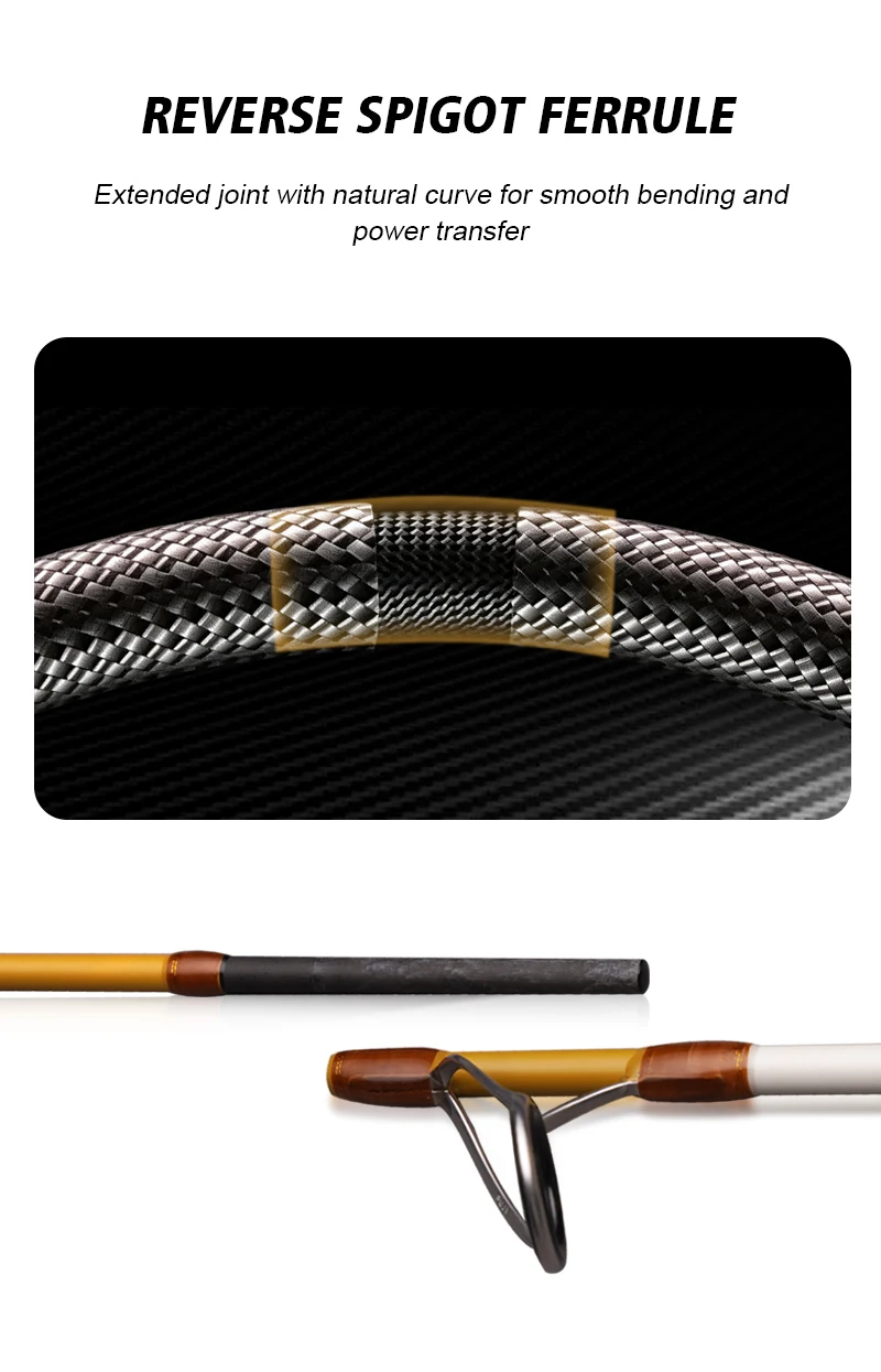 PURELURE 4 Stück BOLDNESS Tragbarer Reise-Slow-Jigging-Schnell-Jig 6ft Spinning Baitcasting 60–200g Ködergewicht MH Power FUJI Salzwasser – Detail 19